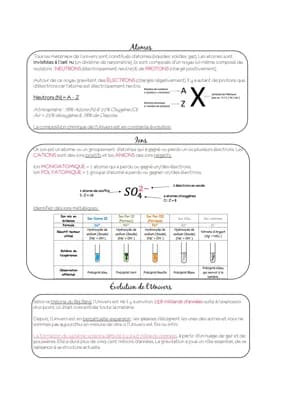 Know Fiche de révision sur le programme de 3e thumbnail