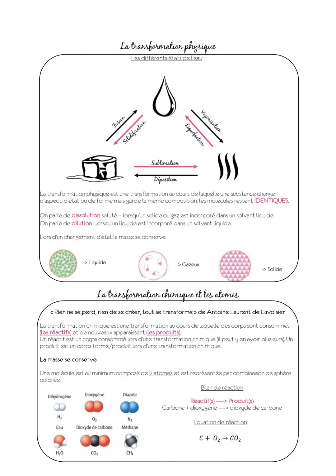 Atomes
Tous les matériaux de l'univers sont constitués d'atomes (liquides, solides, gaz). Les atomes sont
invisibles à l'œil nu (un dixième 