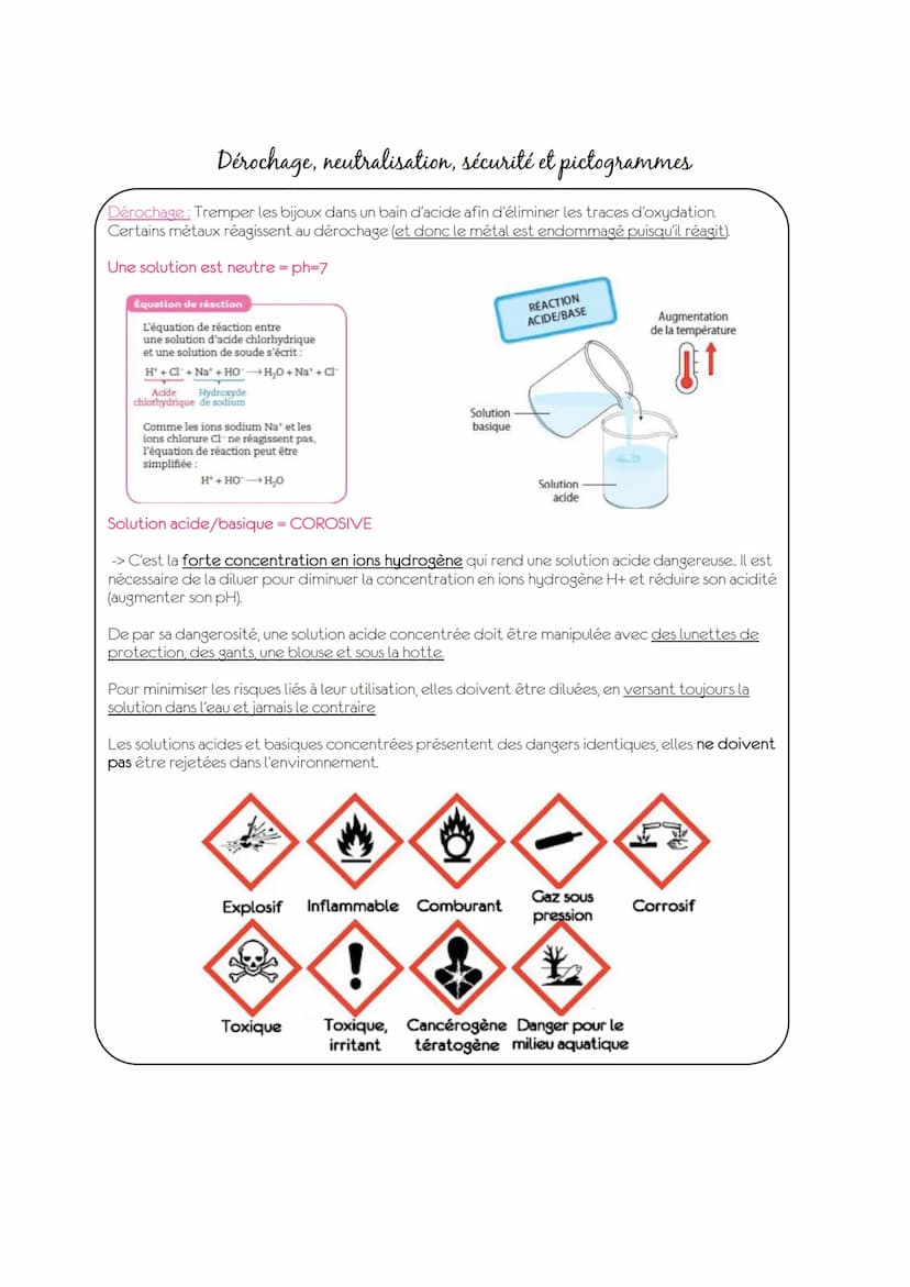 Atomes
Tous les matériaux de l'univers sont constitués d'atomes (liquides, solides, gaz). Les atomes sont
invisibles à l'œil nu (un dixième 