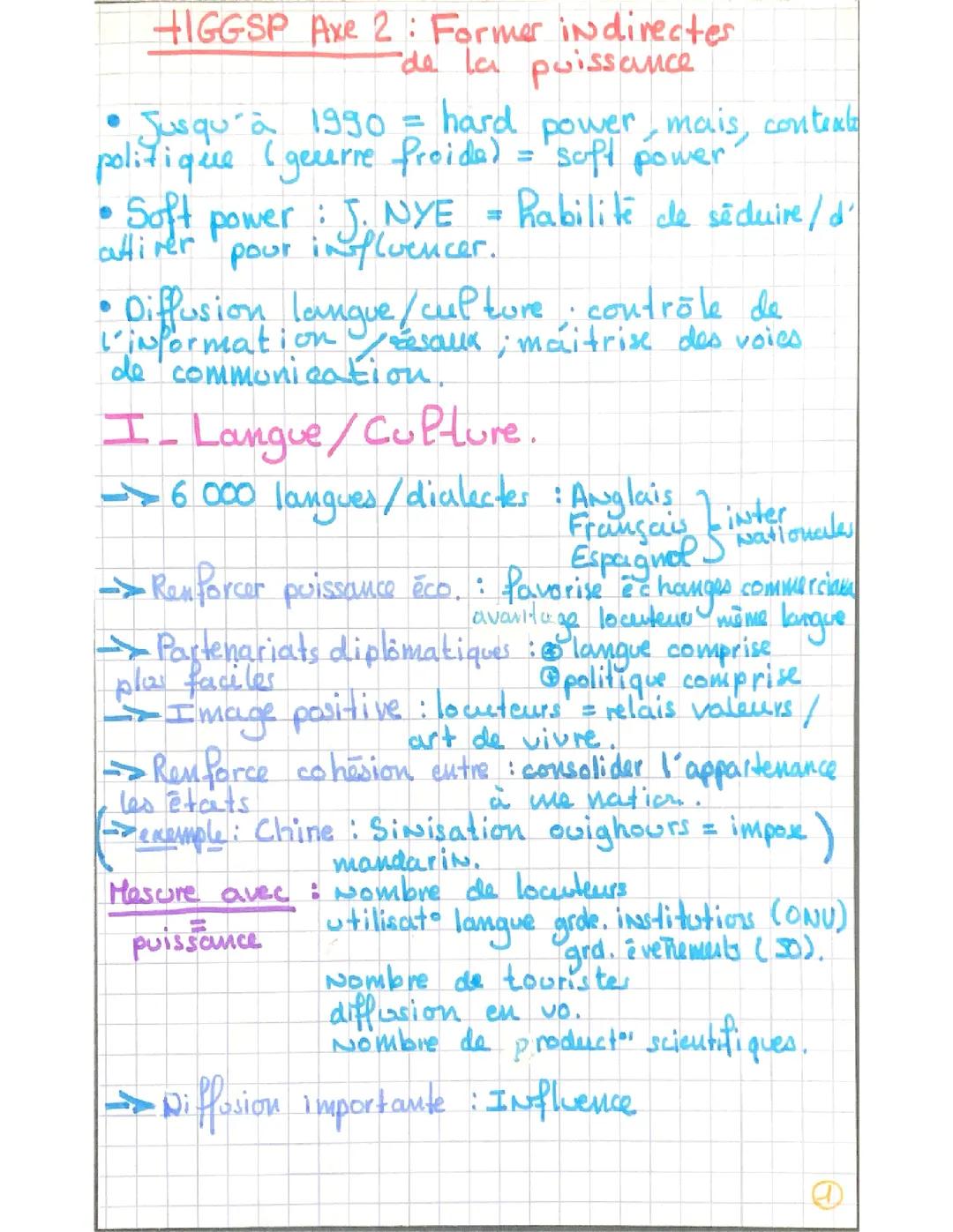 HGGSP_Les formes indirectes de la puissance 
