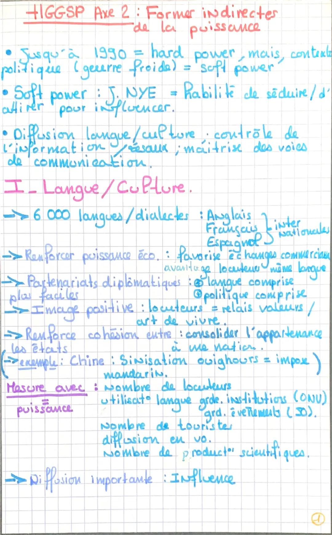 +IGGSP Axe 2: Former indirectes
"de la puissance
Jusqu'à 1990 = hard power, mais, contexte
politique ( geurre froide) = soft power
Soft powe