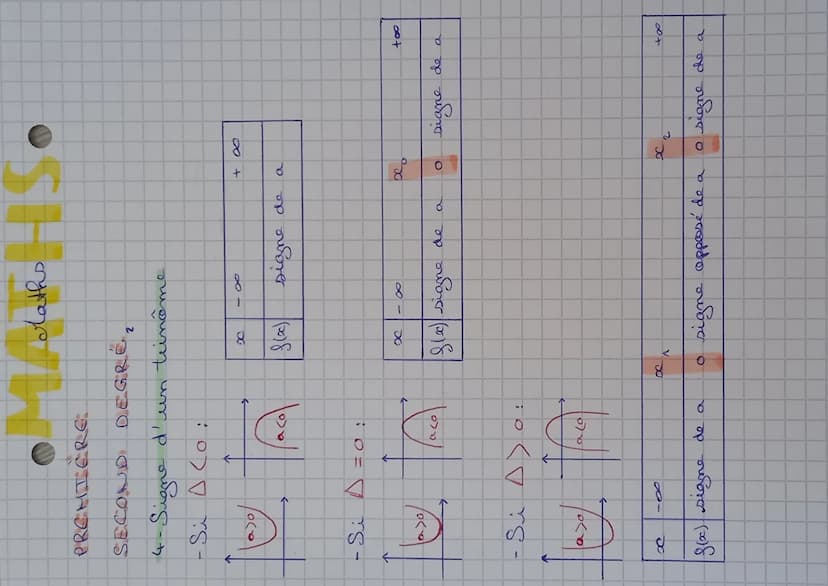 PREMIERE
SECOND DEGRE
A Résolution.
A=b²-4ac
-Sidlo
n'a
Si A
X=
-
2
3-forme
(06)8
pas
- Si D = 0, l'équation a
b
x=
La
pour
Dans
- b ± √ A
2