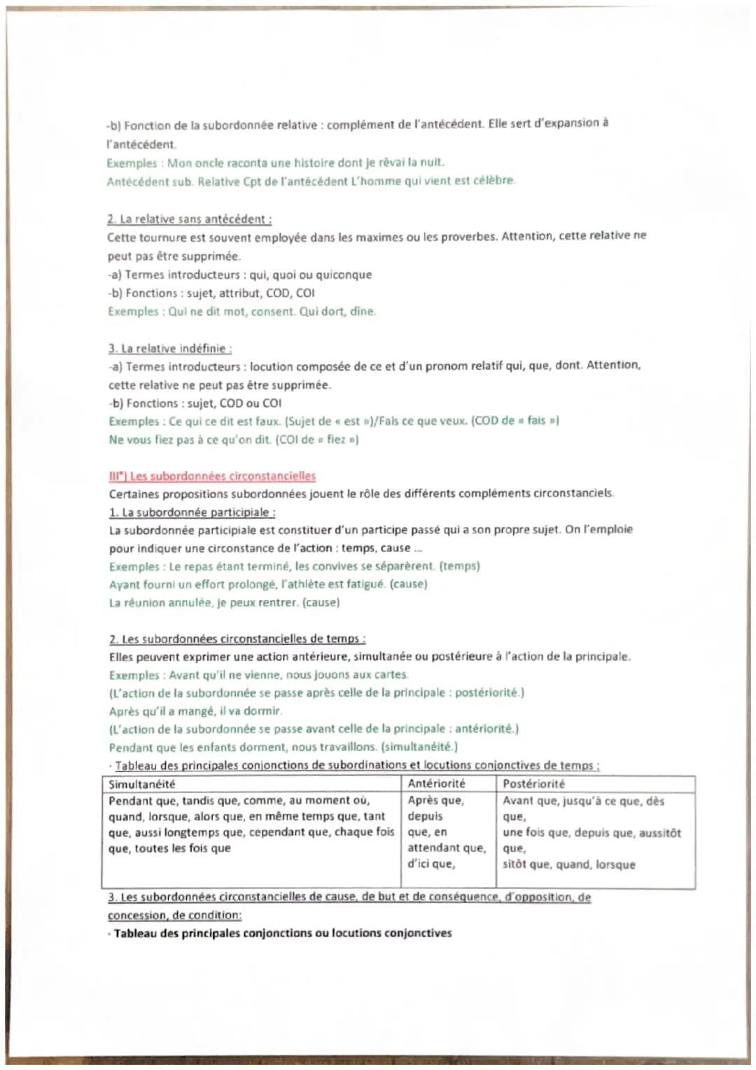 S1
Les propositions subordonnées
" Les subordonnées complétives
Ces subordonnées sont dites essentielles, car elles occupent dans la phrase 
