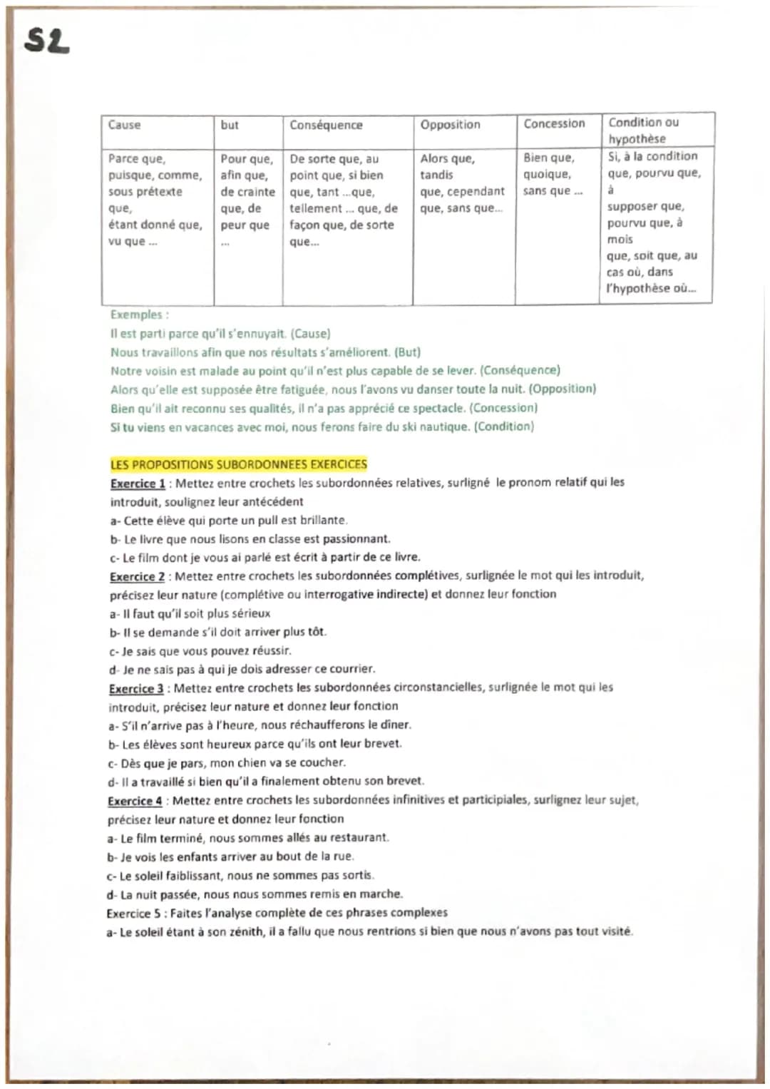 S1
Les propositions subordonnées
" Les subordonnées complétives
Ces subordonnées sont dites essentielles, car elles occupent dans la phrase 