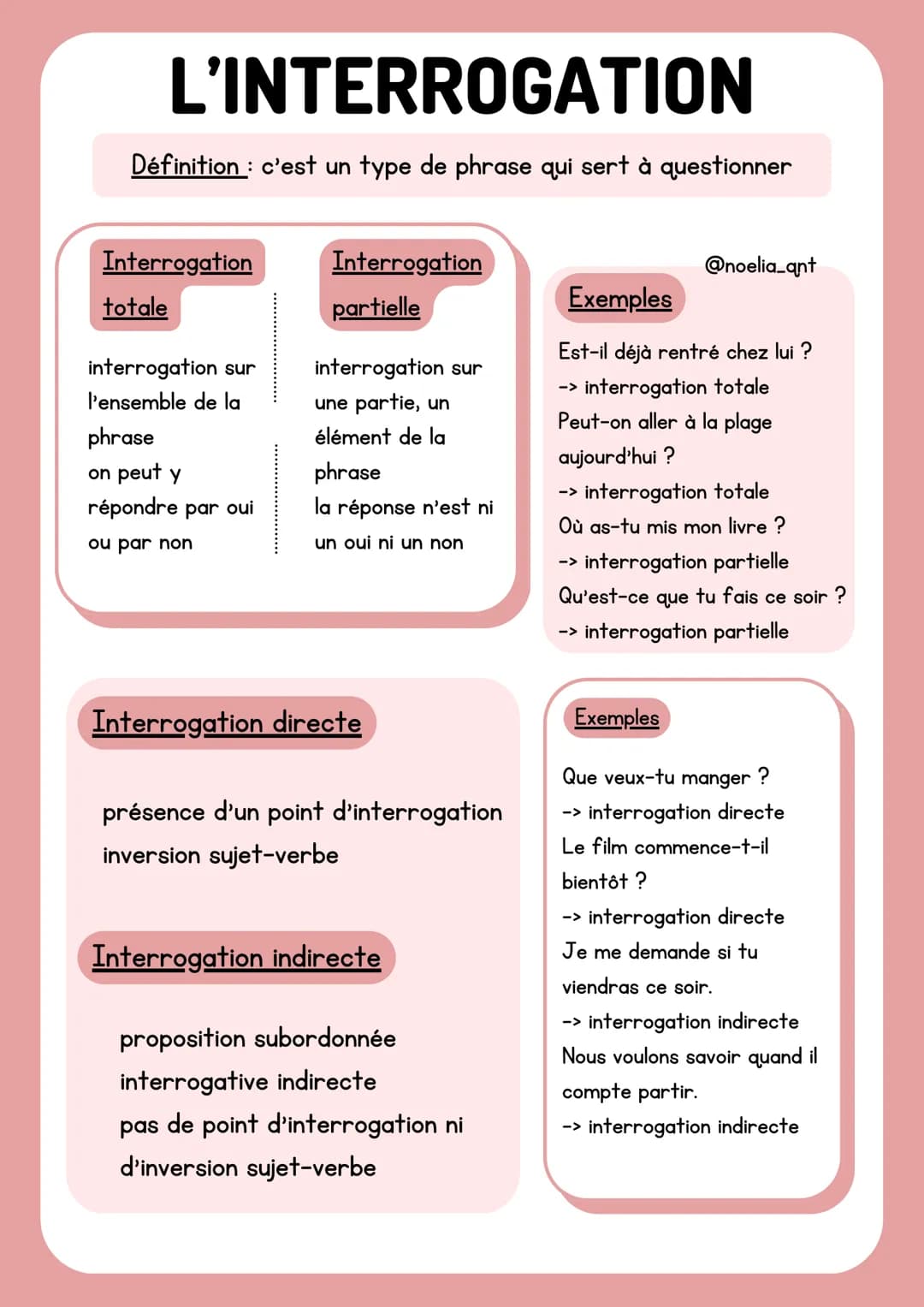 L'INTERROGATION
Définition c'est un type de phrase qui sert à questionner
Interrogation
totale
interrogation sur
l'ensemble de la
phrase
on 