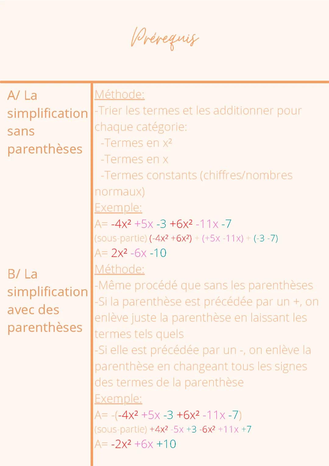 Le calcul littéral