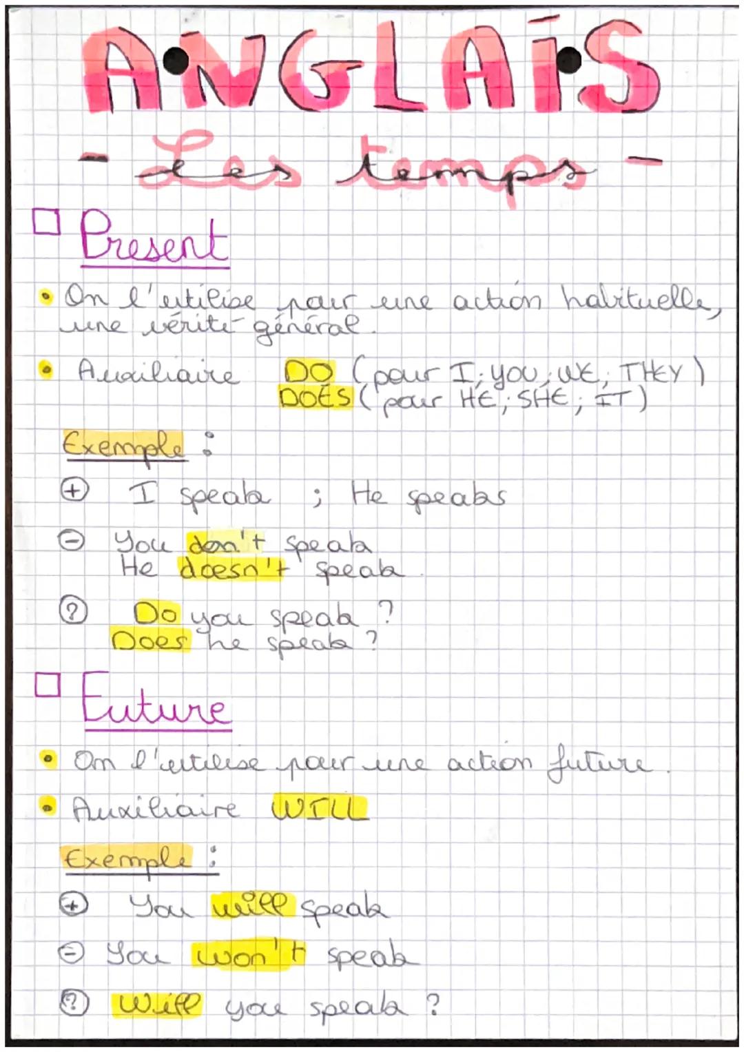 ANGLAIS
Les temps.
Петр
Present
• On l'extilise pour une action habituelle,
une vérité général
• Auxiliaire
Exemple :
(2
I speala; He speaks
