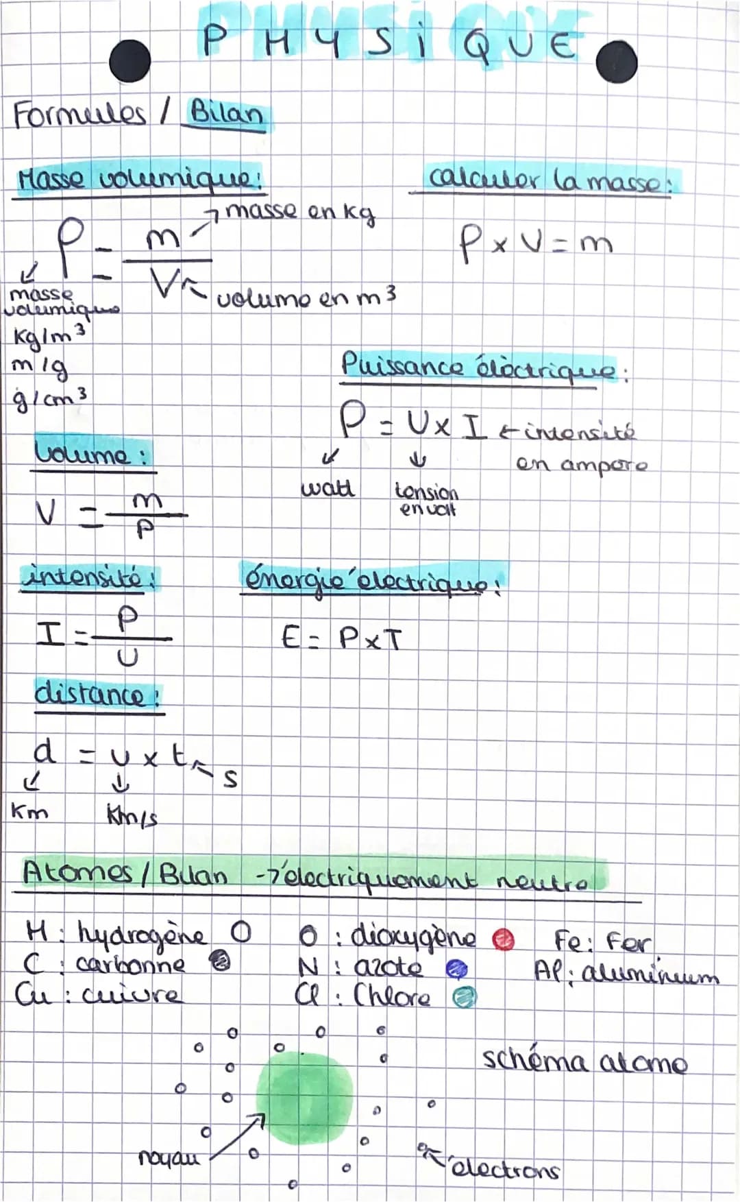 brevet bilan physique chimie 