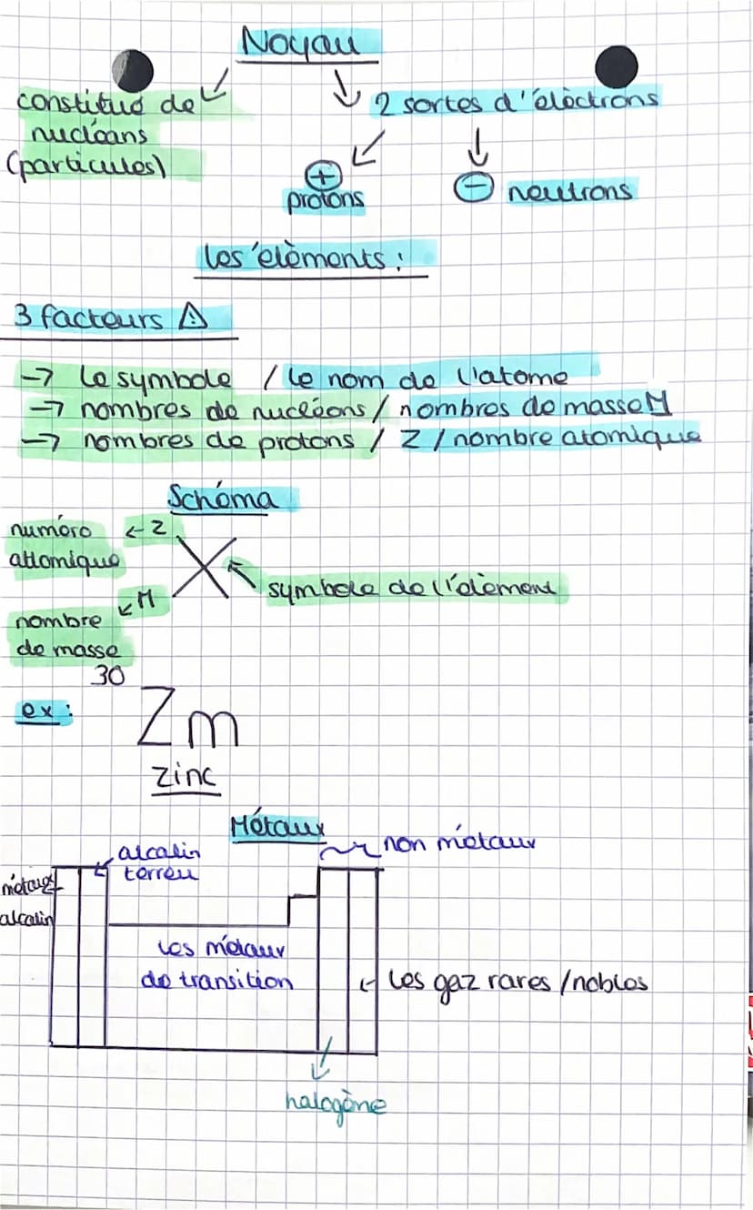Formules / Bilan
Masse volumique!
P=
masse
volumique
kg/m ³
mig
g/cm ³
ก
Vr
Volume:
V = P
intensité!
P
I-
distance:
d = u
J
¿
km
PHYSIQUE
Ki
