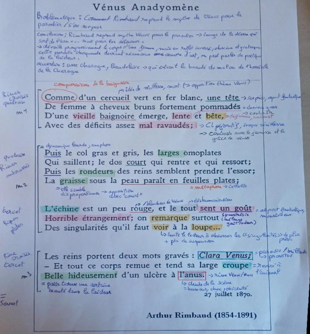 Rives
Moises
quatrain
m1

Quatrain
Rikes
ombrasrés

tercet
Ripes
plates
2

Romeroisés.
tercet
=
Soumet
m3

Vénus Anadyomène

Broblematique: 