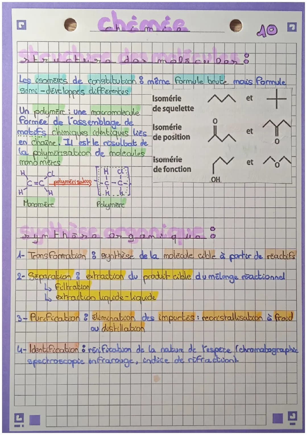 Synthèse organique 