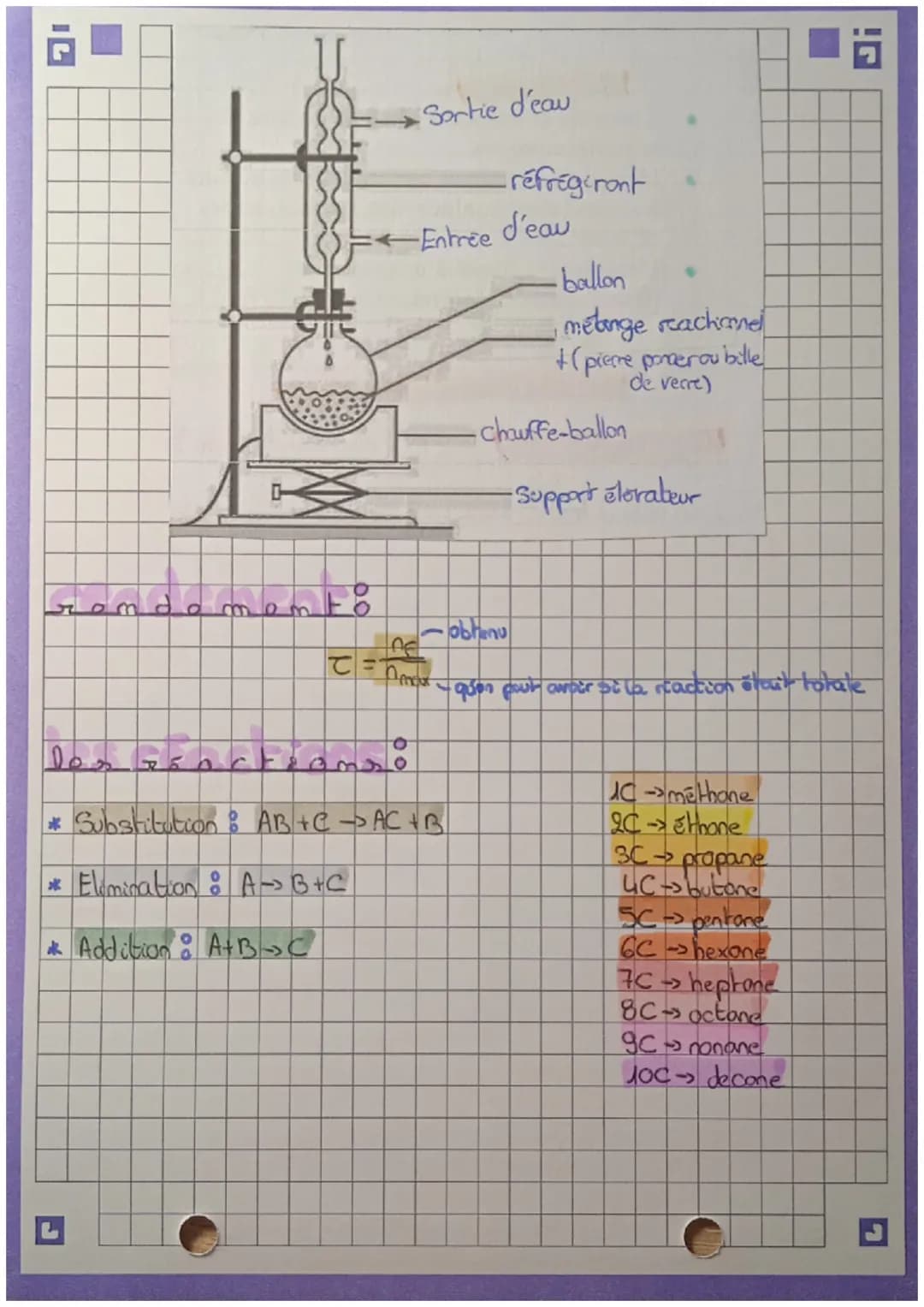 ● chimie
structura dor moléculer
10
Les somères de constitution 8 même formule brute mais formule
Sami - développes differentes
Un polymerc: