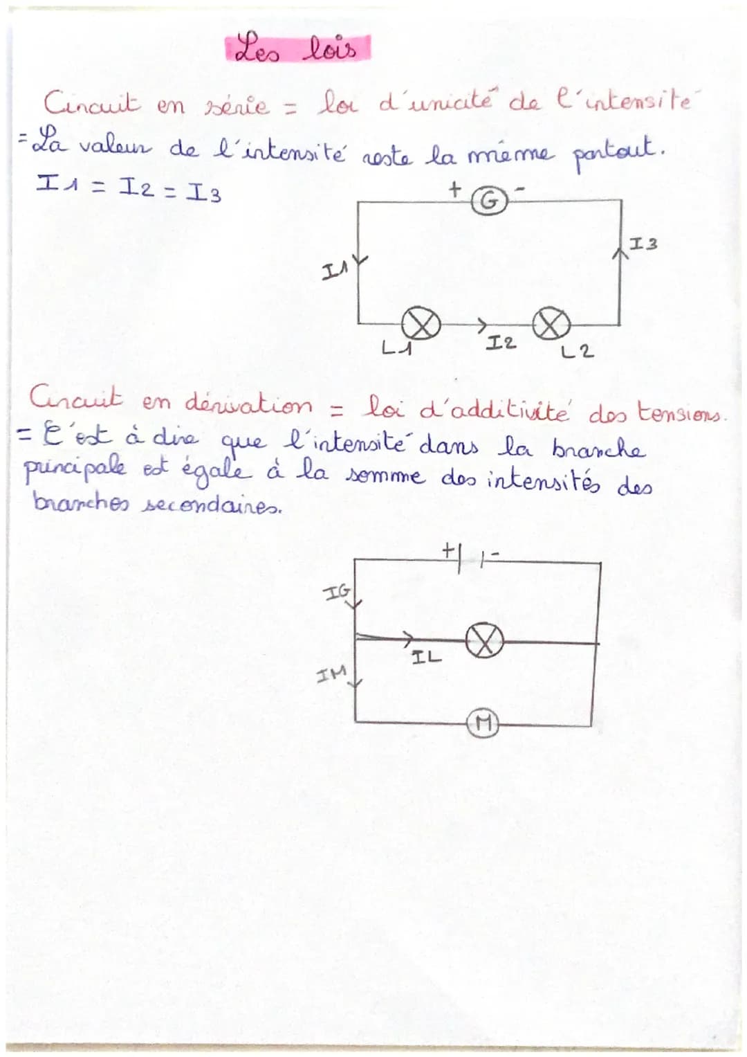 PHYSIQUE-CHIMIE
Intensité et Tension électrique
1-Rappel
Pile :
- 1
Fils de connexion : OU
Générateur:
•| Lampe:
- ouvert
Interruptein forme