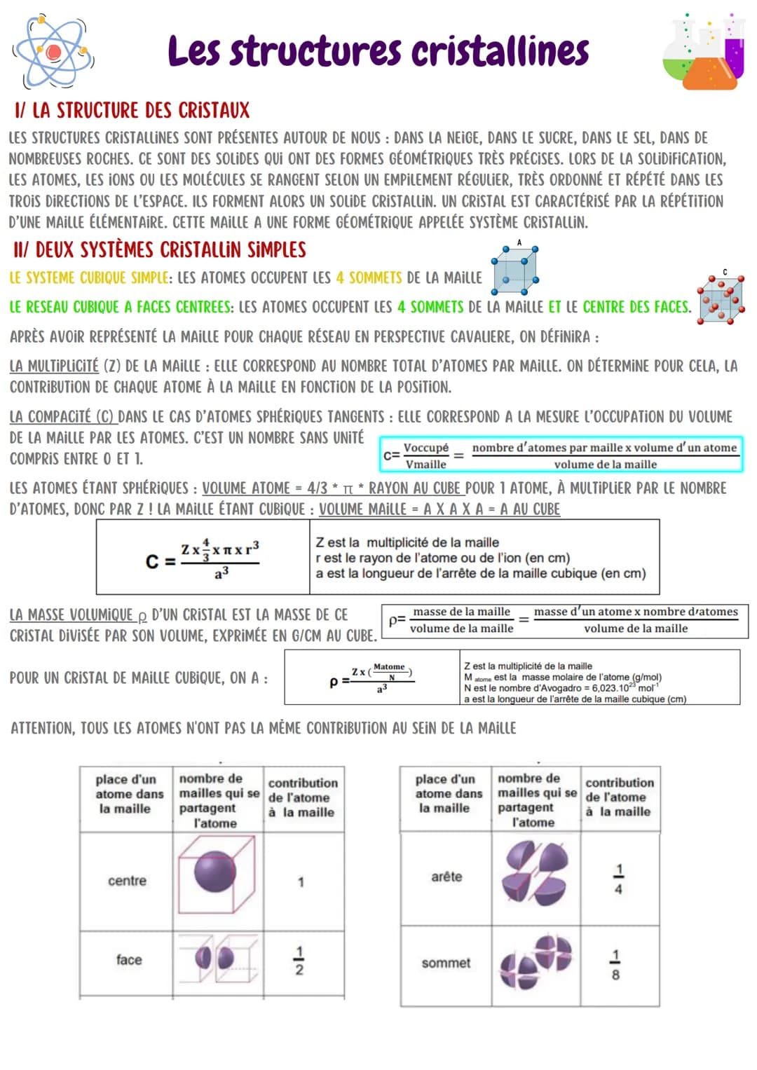 I/ LA STRUCTURE DES CRISTAUX
LES STRUCTURES CRISTALLINES SONT PRÉSENTES AUTOUR DE NOUS: DANS LA NEIGE, DANS LE SUCRE, DANS LE SEL, DANS DE
N