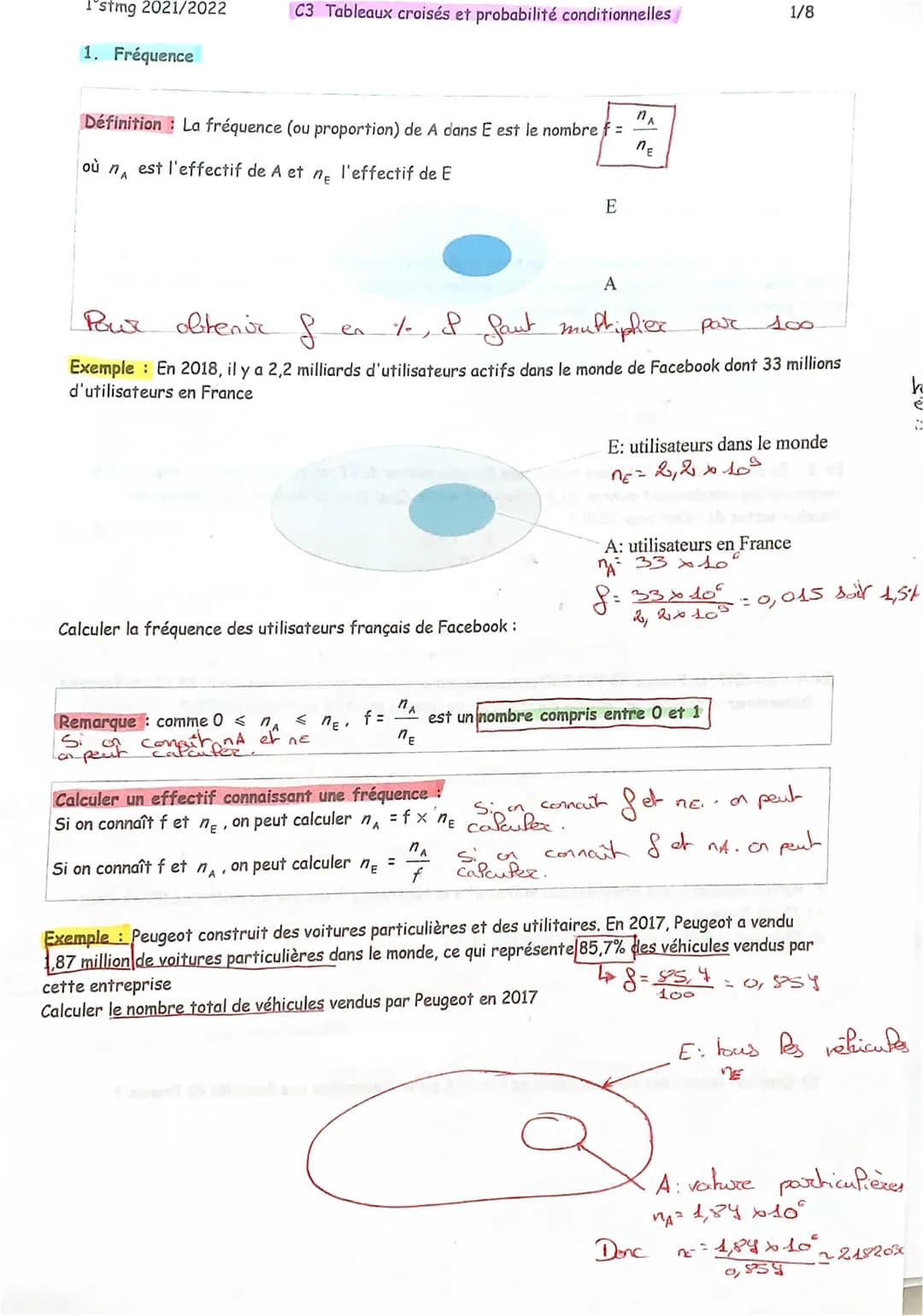 I'stmg 2021/2022
1. Fréquence
NA
ne
Définition: La fréquence (ou proportion) de A dans E est le nombre f =
où
C3 Tableaux croisés et probabi