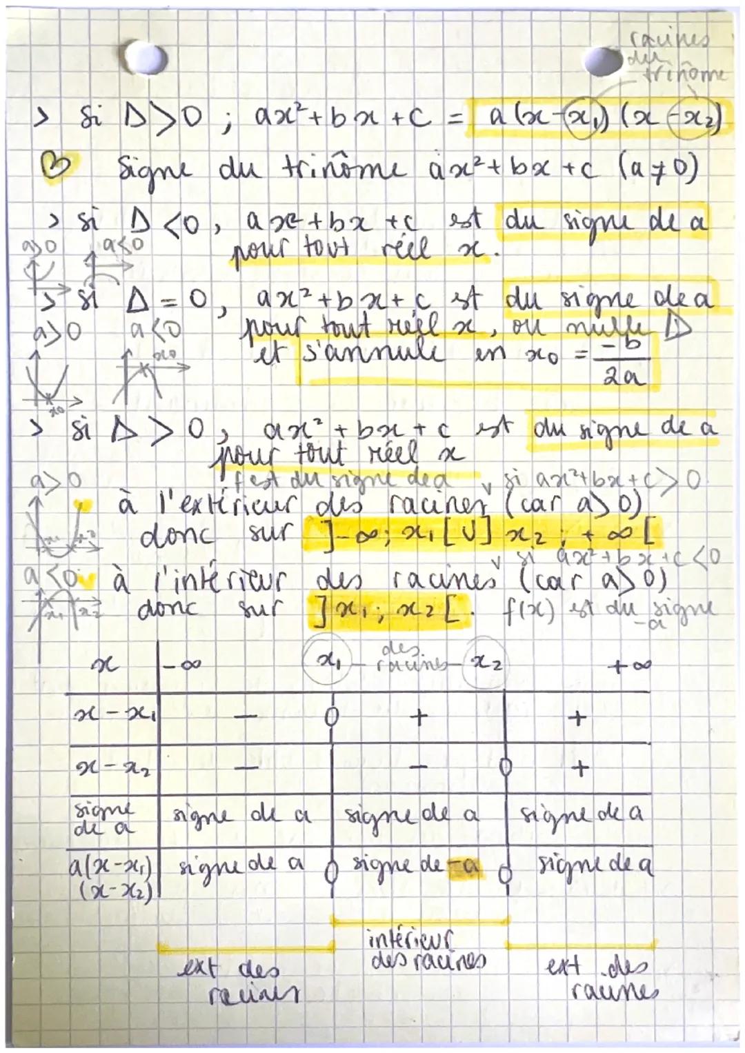 Solutions
это ди
♡ f(x)= a (x − x)² + B
équation du 2nd
degre et signe
trinosigne d'un
^^^
si a et & sont de in signe Osolution
S₁3=0
1
solu