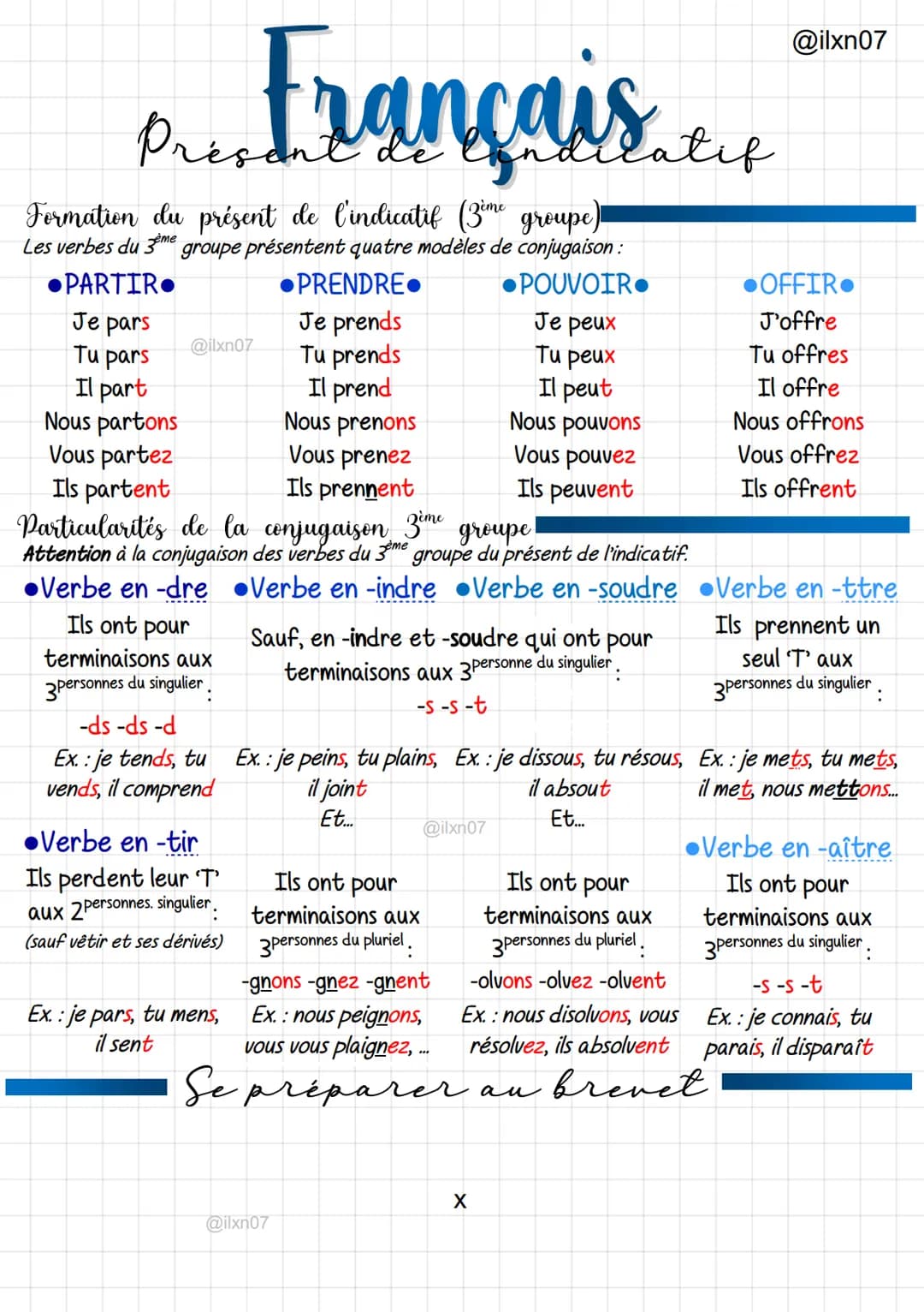 ... Français...
Formation du présent de l'indicatif (ime groupe)
Les verbes du fr groupe ont toujours les terminaisons -e -es-e -ons -ez -en
