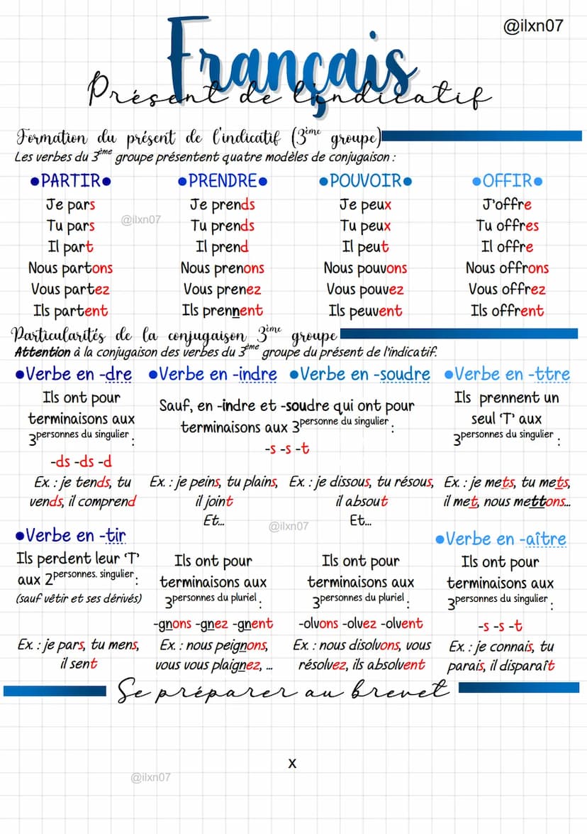 ... Français...
Formation du présent de l'indicatif (ime groupe)
Les verbes du fr groupe ont toujours les terminaisons -e -es-e -ons -ez -en