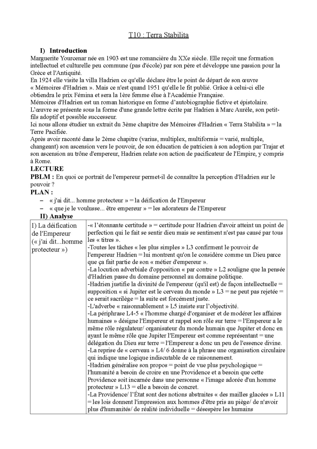 Résumé et analyse linéaire des Mémoires d'Hadrien - Tellus stabilita et Plotine