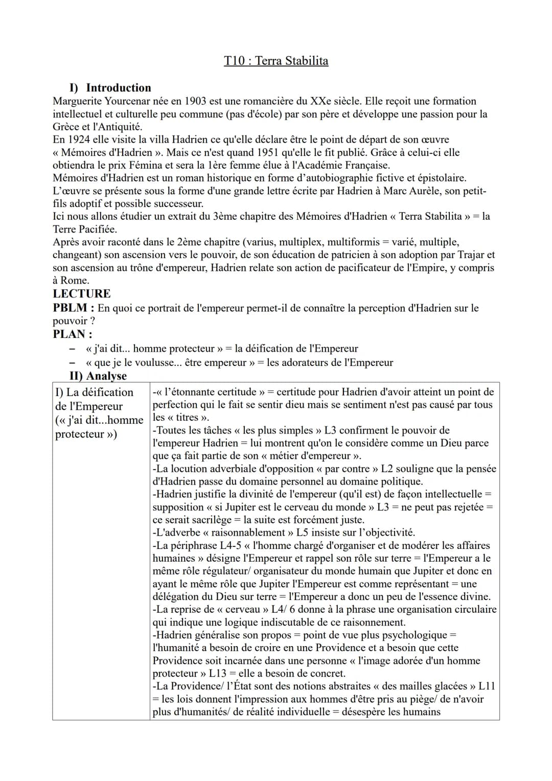 T10 Terra Stabilita
I) Introduction
Marguerite Yourcenar née en 1903 est une romancière du XXe siècle. Elle reçoit une formation
intellectue