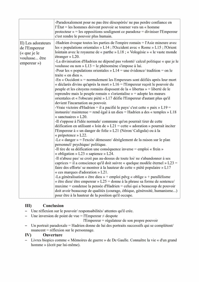 T10 Terra Stabilita
I) Introduction
Marguerite Yourcenar née en 1903 est une romancière du XXe siècle. Elle reçoit une formation
intellectue
