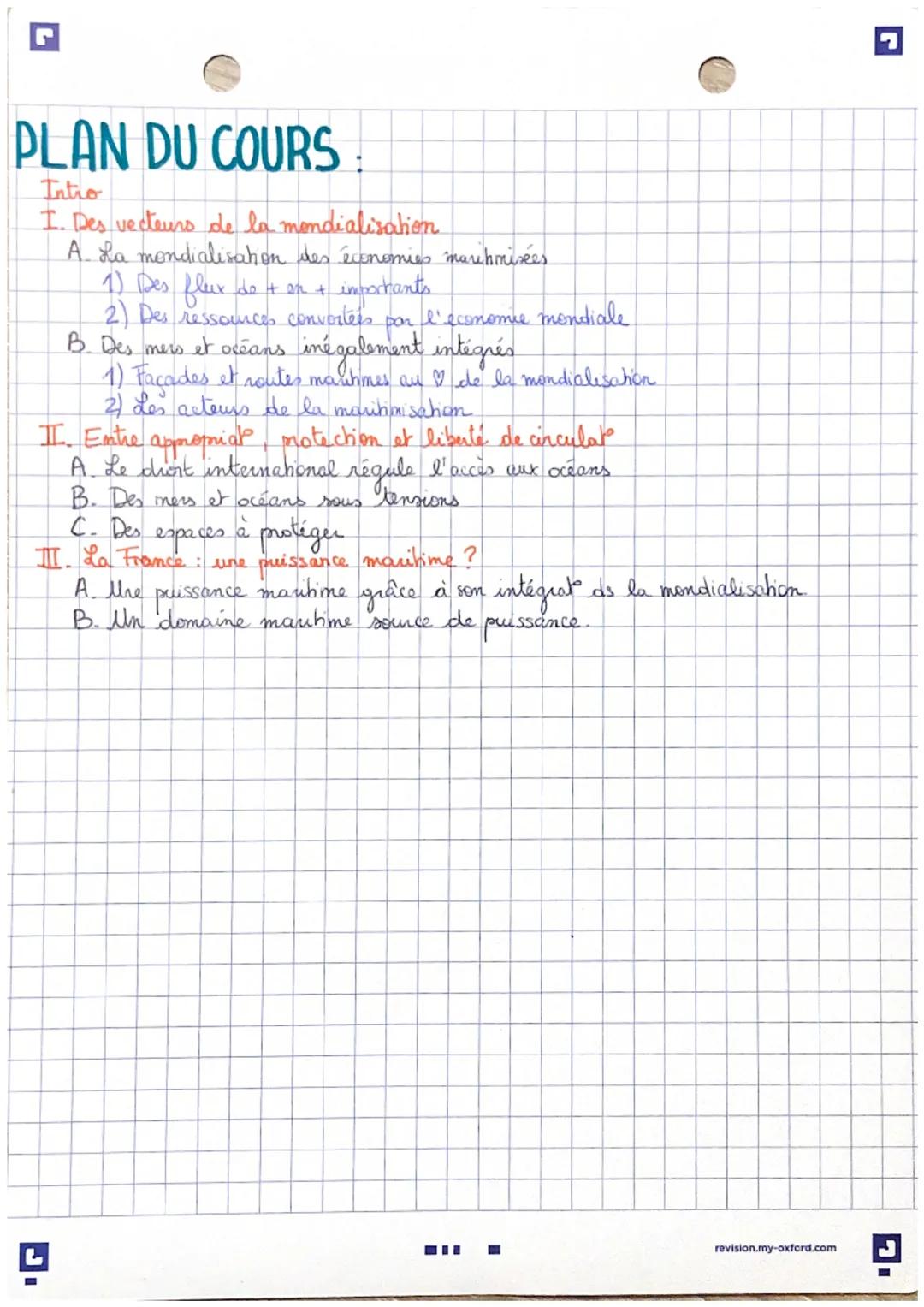 # CHAPITRE1: MERS & OCEANS
INTRO:

71% de la
surface du globe

90% des échanges
de marchandises de la planète

→ maritimisation = processus 