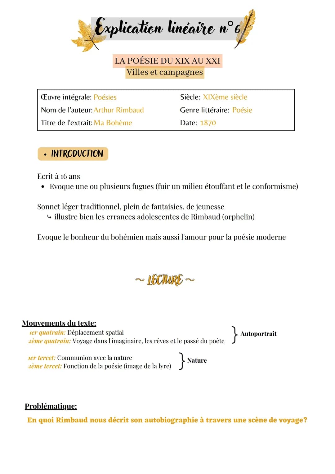 Ma Bohème de Rimbaud : Analyse facile en PDF pour collégiens 5ème