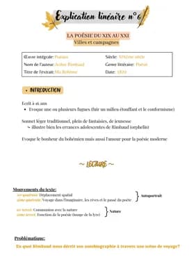 Know Explication linéaire "Ma Bohème"  thumbnail