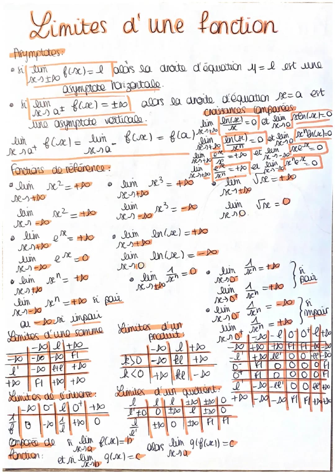 Limites d'une fonction
Asymptotes
Sif tim
• sit lim
f(x) = I ald's la droite d'équation y = I est une
asymptote horizontale.
- seat flise) =