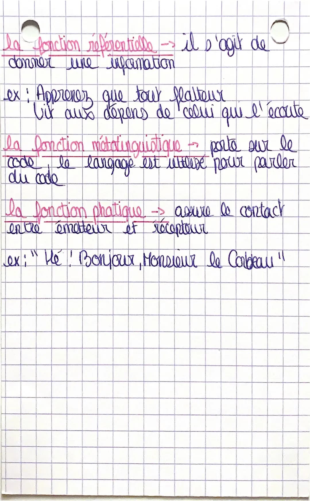 C
littérature
6 fonctions du langage
de quoi ?
contexte
î
destinatour <- message →> dedinataire
qui 2
a qui
1
code quel mor ?
↓
contact
quel