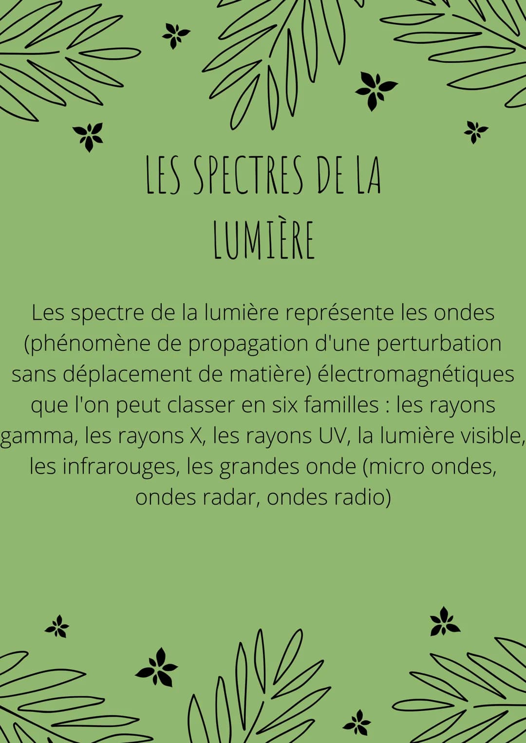 le
*
LES SPECTRES DE LA
LUMIÈRE
*
Les spectre de la lumière représente les ondes
(phénomène de propagation d'une perturbation
sans déplaceme