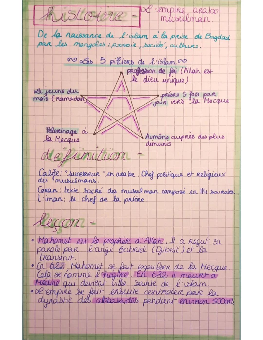 L'empire arabo musulman 