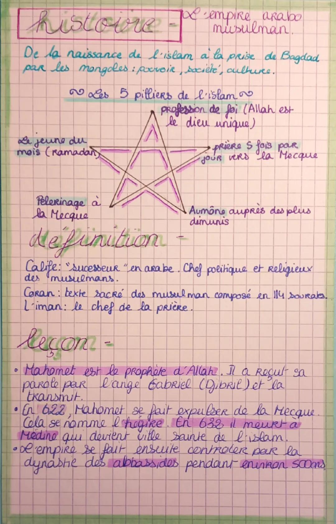 Chistoire
x-empire arabo
musulman.
a
De la naissance de l'islam à la prise de Bagdad
par les mongoles: pochoir, société, culture.
Le jeune d