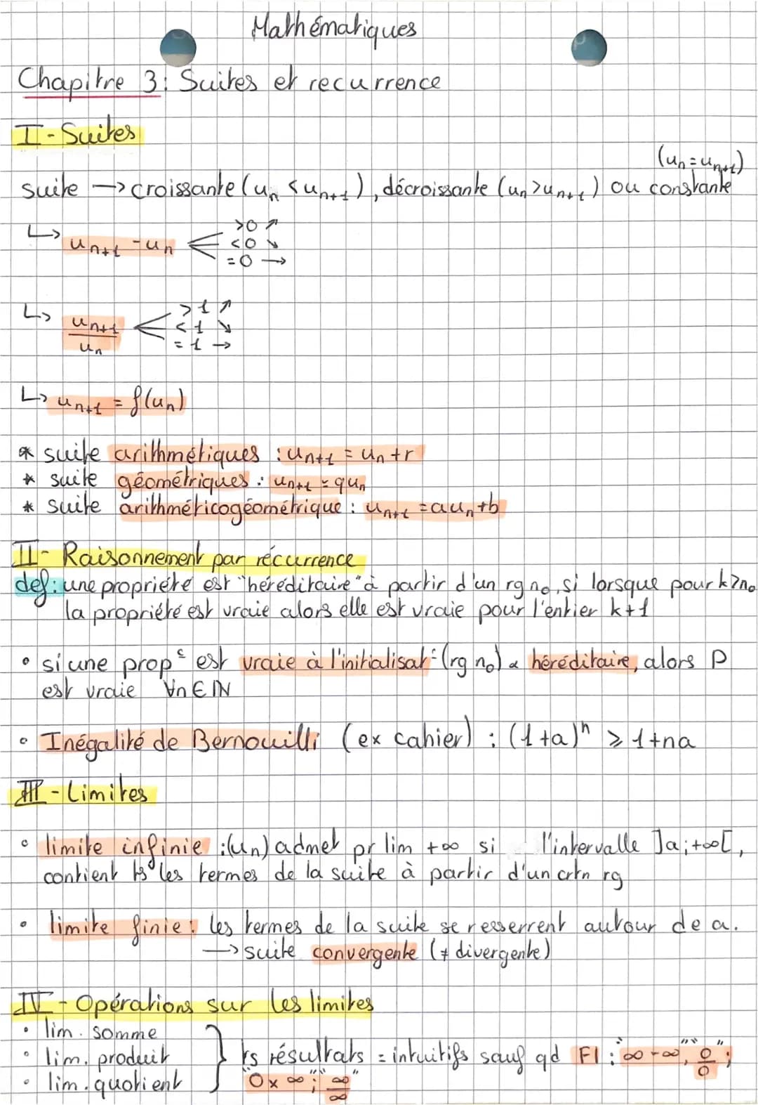 Exercices corrigés suites et récurrence - Terminale et Spé Maths