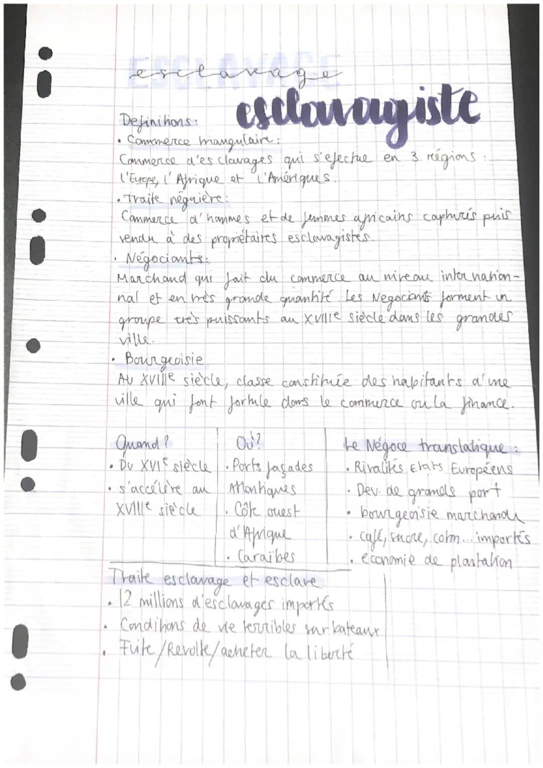 6
1
•
.
I
。
esitavage
Definitions:
esclaw ayiste
Commerce mangulaire:
Commerce d'es clavages qui s'efectue en 3 régions
('Europe, I'Afrique 
