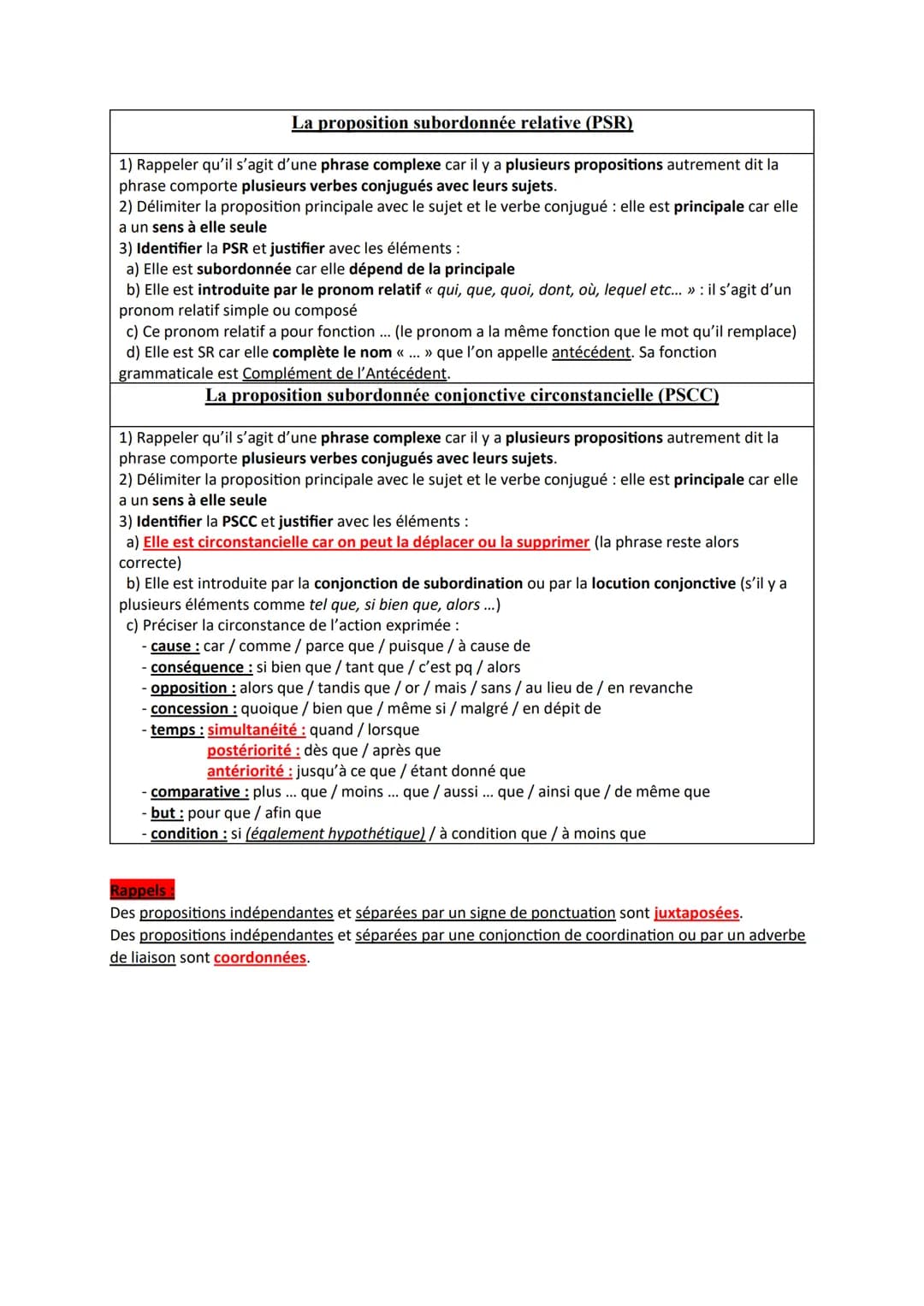 Consigne :
BACCALAUREAT DE FRANÇAIS 1ère - MÉTHODE QUESTION DE GRAMMAIRE
• Analysez l'expression de l'interrogation à la ligne ....
• Analys