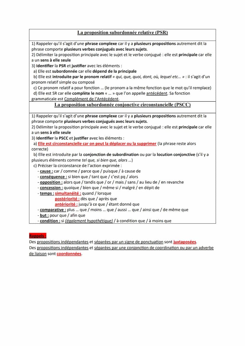 Consigne :
BACCALAUREAT DE FRANÇAIS 1ère - MÉTHODE QUESTION DE GRAMMAIRE
• Analysez l'expression de l'interrogation à la ligne ....
• Analys