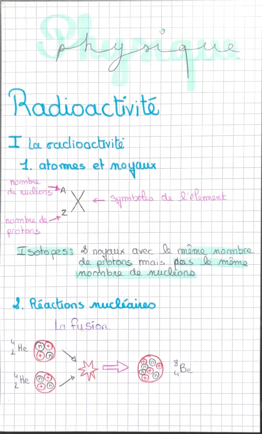 Physique
Radioactivité
I la radioactivité
1. atommes et
nombre
de nuctions A
☑
nombre de P
protons
N
подсих
Symboles de l'element
Isotopes: 