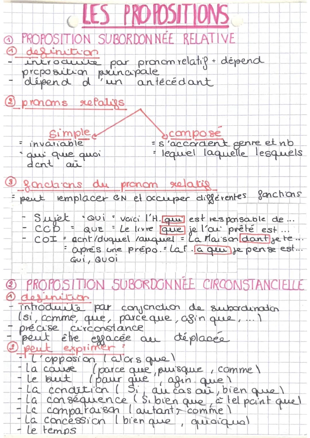 fiche proposition relative et circonstancielle 