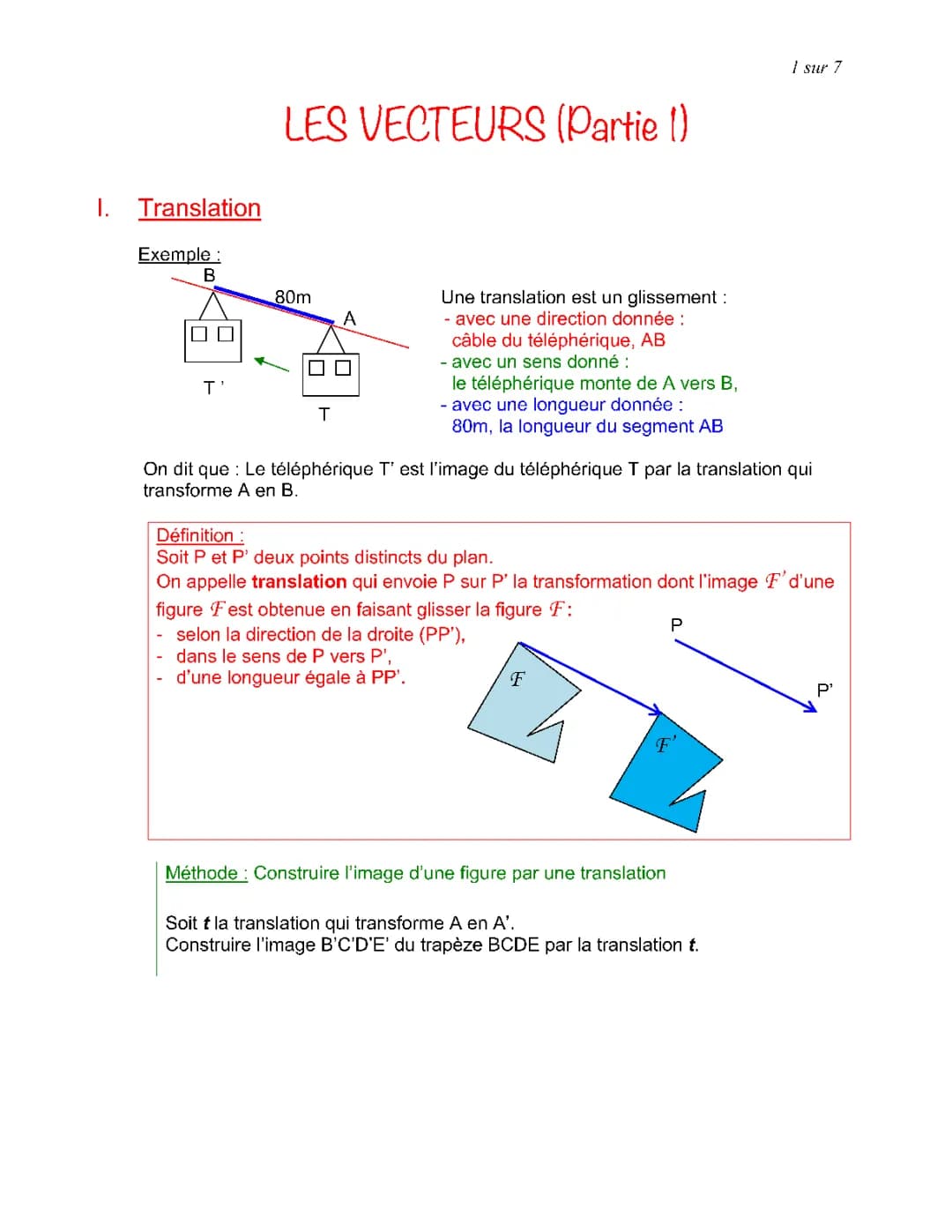 Cours COMPLET sur la Translation et les Vecteurs - Exercices Corrigés 4ème et 3ème