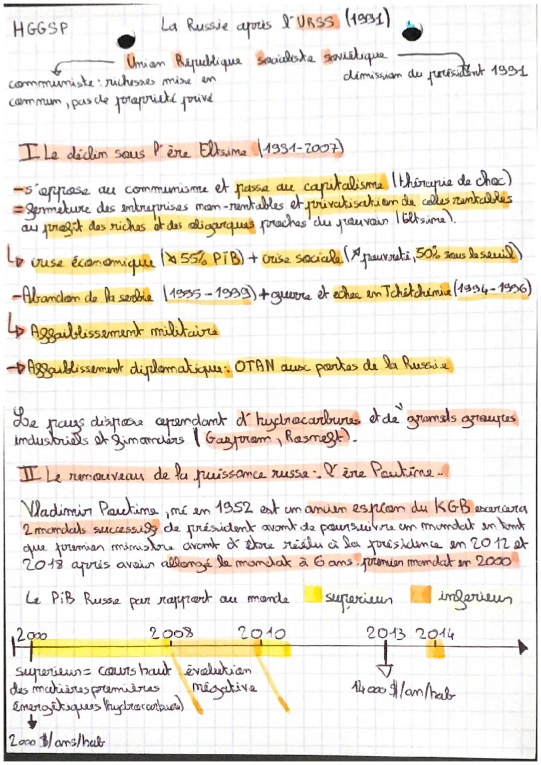 HGGSP
La Russie aporis l'URSS (1931)
Union République socialiste soviétique
commumiste richesses mise en
commum, pas de foraprické privé
dém