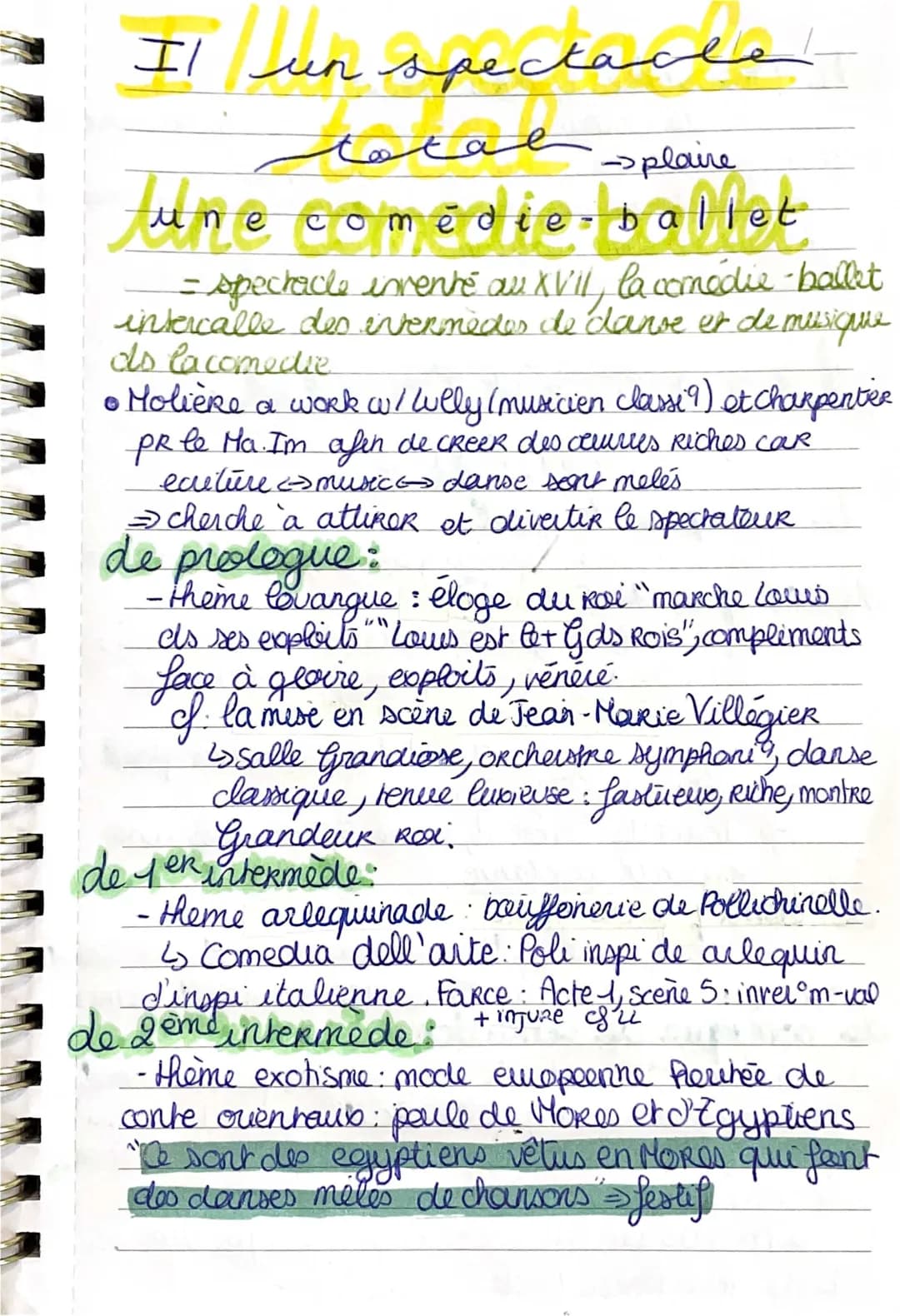 Dissertation Le Malade Imaginaire : Introduction, Résumé et Analyse