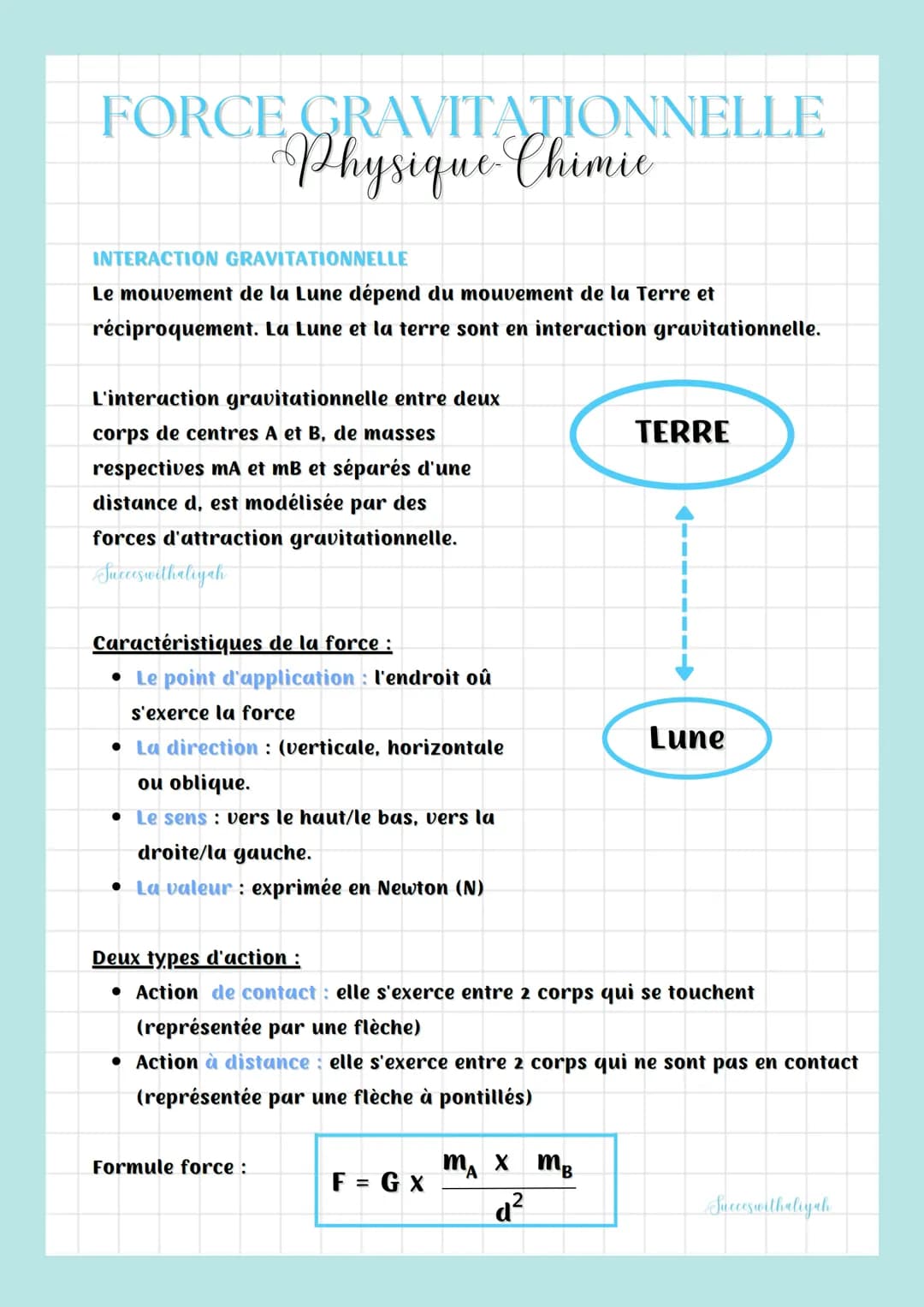 FORCE GRAVITATIONNELLE
Physique Chimic
INTERACTION GRAVITATIONNELLE
Le mouvement de la Lune dépend du mouvement de la Terre et
réciproquemen