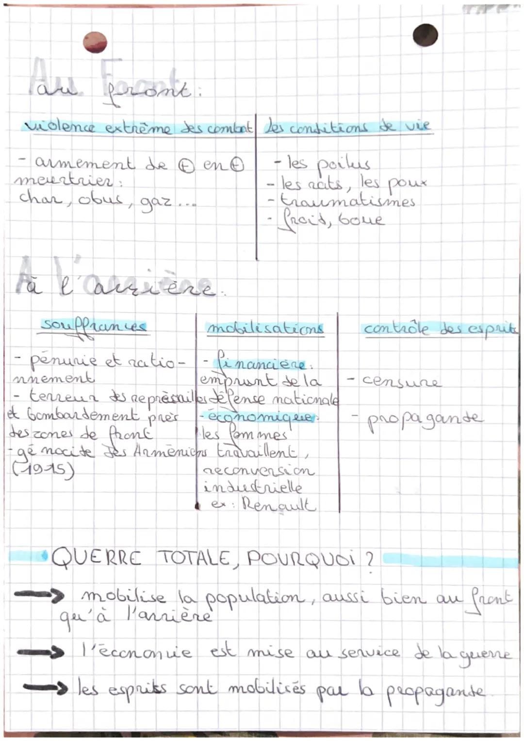 su front
violence extrême des combant les conditions de vie
armement de en
meurtrier:
char, obus, gaz...
ta e
l'arrière
е
souffrances
pénuri