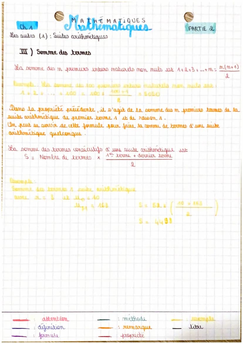 Cha
Mathématiques
Les suites (1): Suites arithmetiques
I) Notion de suite numérique et mode de generation
1) Généralités
Une suite numerique