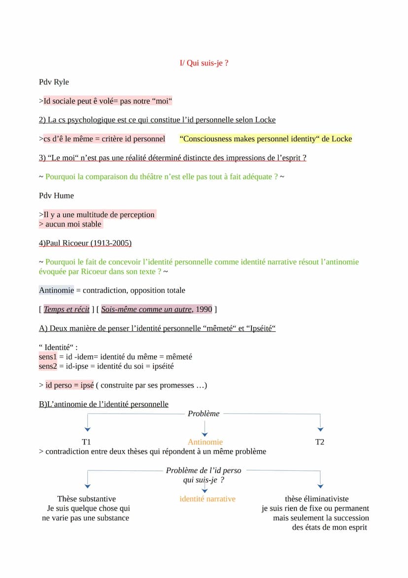 Introduction
Chapitre 2 : Les métamorphose du moi
métamorphose = tt transformatᵒ d'un état vers un autre. Cela peut ê une transformatᵒ posit