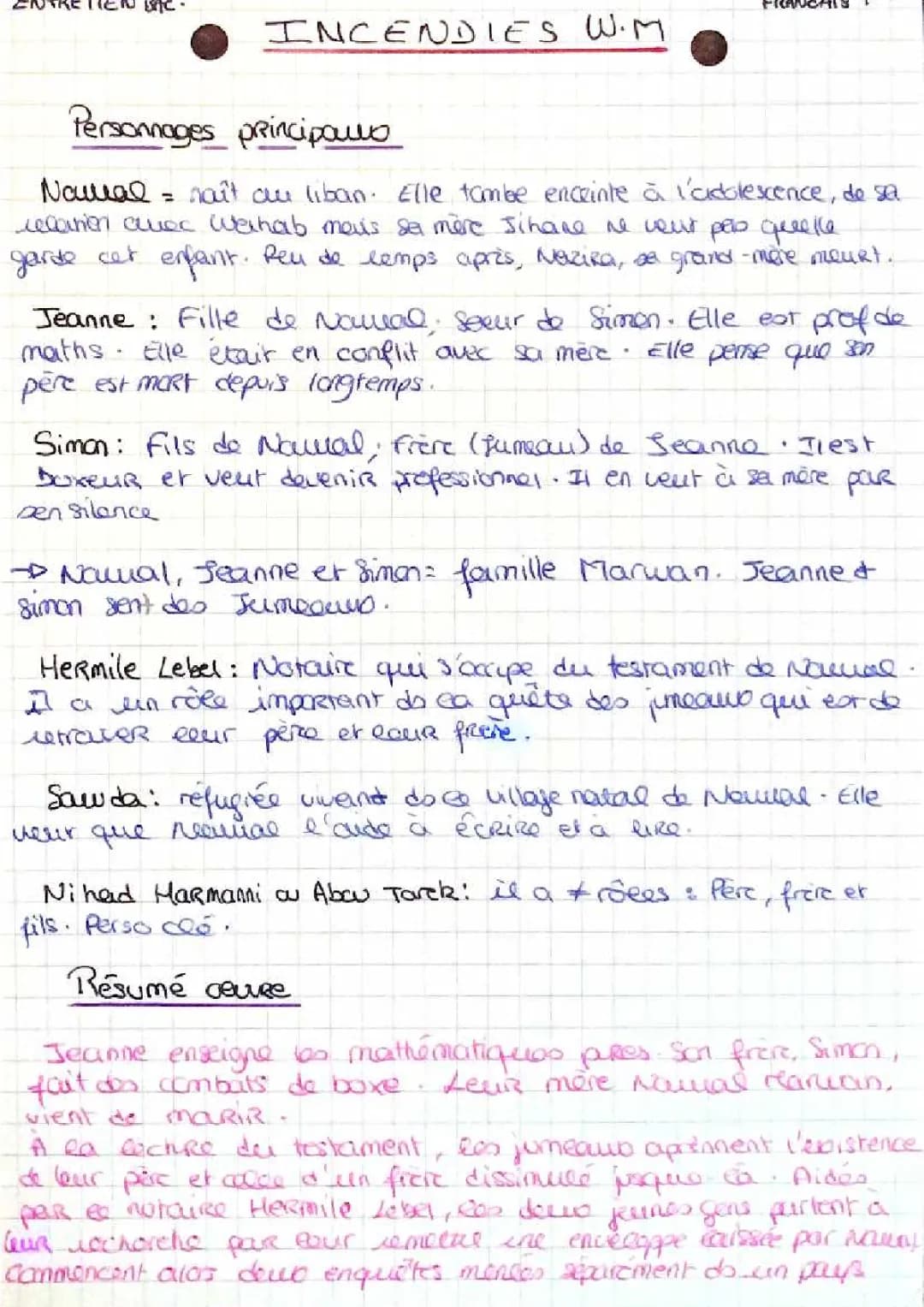 Incendies de Wajdi Mouawad : Résumé et Analyse