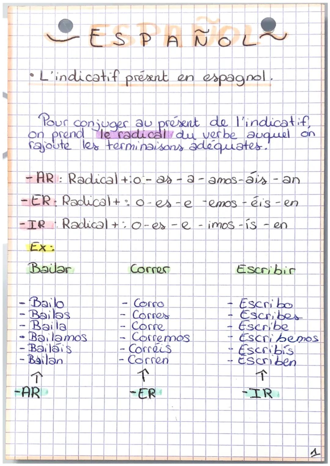 ESPAÑOL

• L'indicatif présent en espagnol.

Pour conjuger au présent de l'indicatif,
on prend le radical du verbe auquel on
rajoute les ter