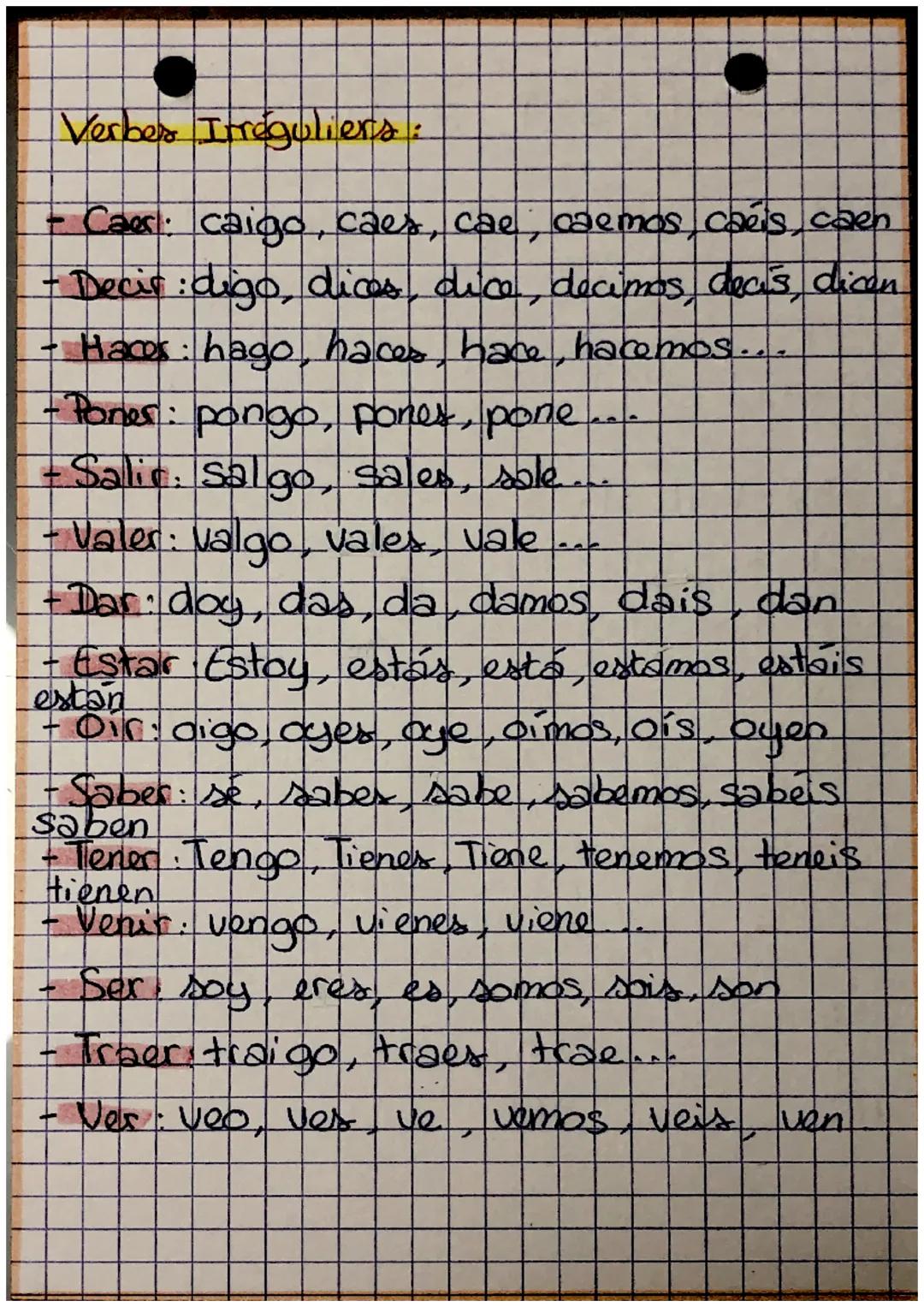 ESPAÑOL

• L'indicatif présent en espagnol.

Pour conjuger au présent de l'indicatif,
on prend le radical du verbe auquel on
rajoute les ter