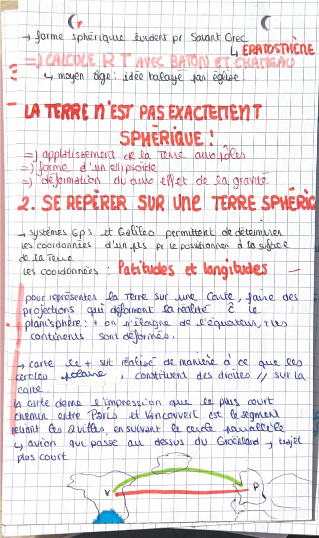 # Physique

1. LE LONG PROCESSUS DE COMPRÉHENSION

→ La terre a une dimension dont l'ordre de grandeur
est 10 millions de x plus gd que cell